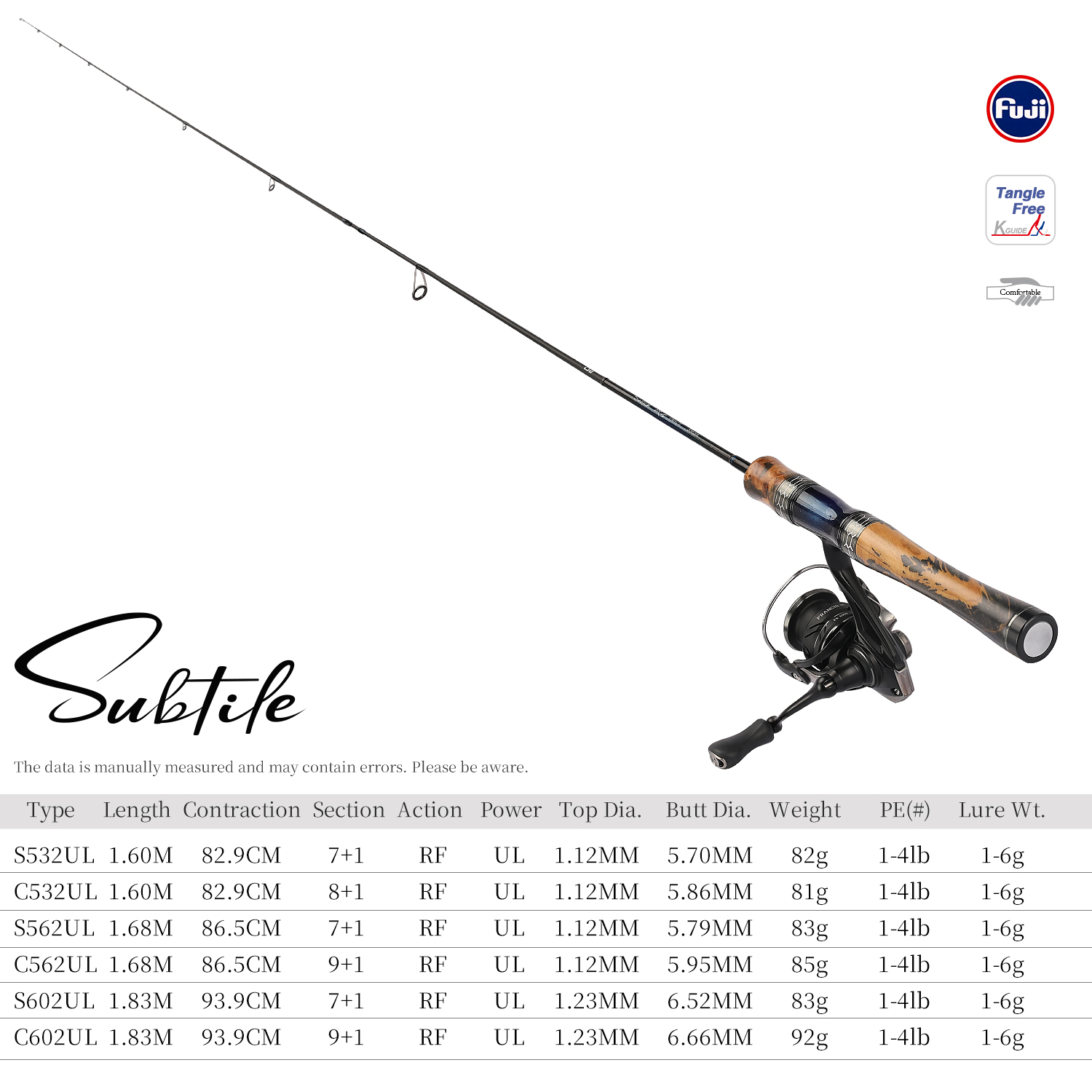 TSURINOYA BFS Ultralight Forel - Kastking Reel Zephyr recensie en prijs