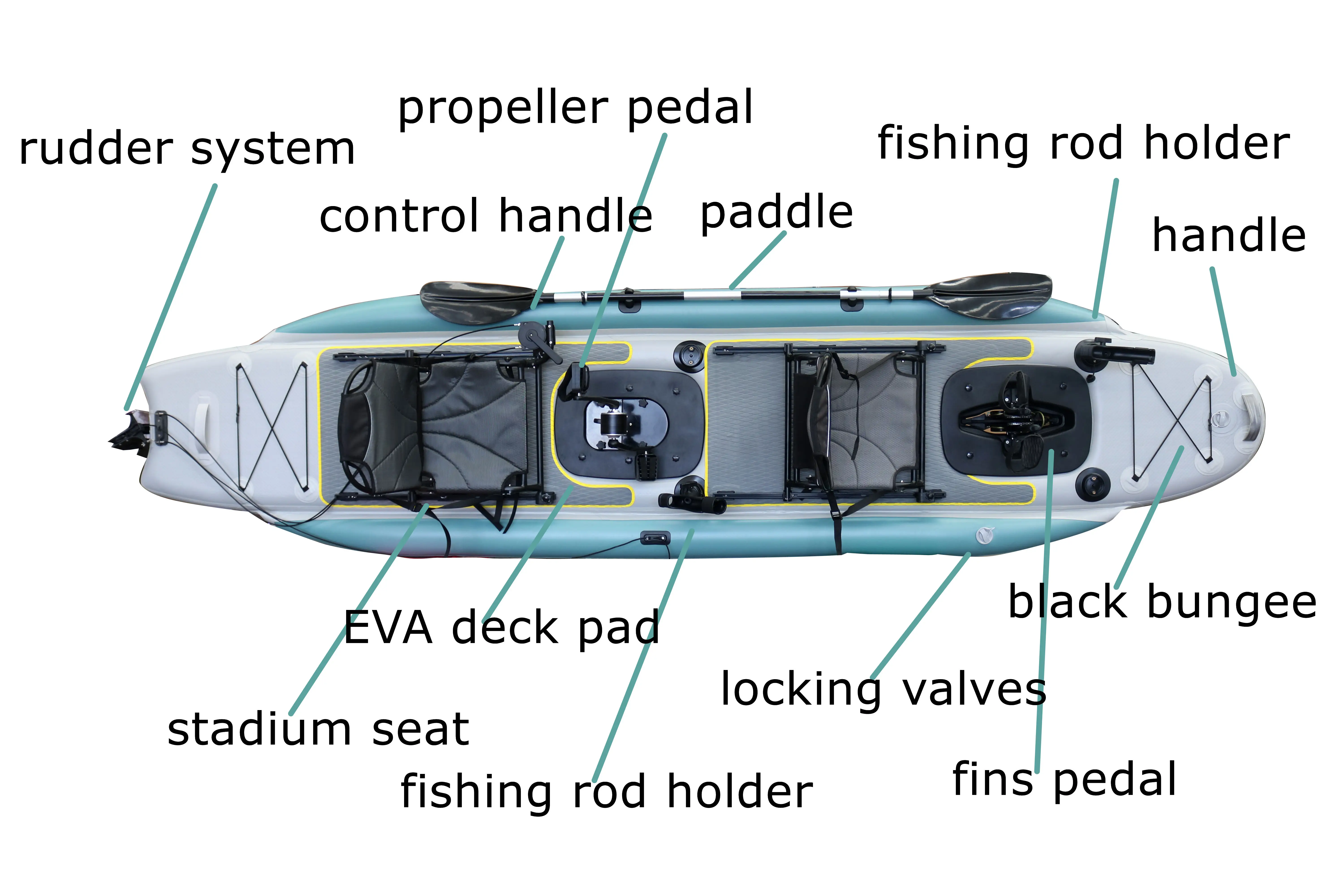 14ft Opblaasbare Vissen Kano B - Fishing Kayak Seat recensie en prijs