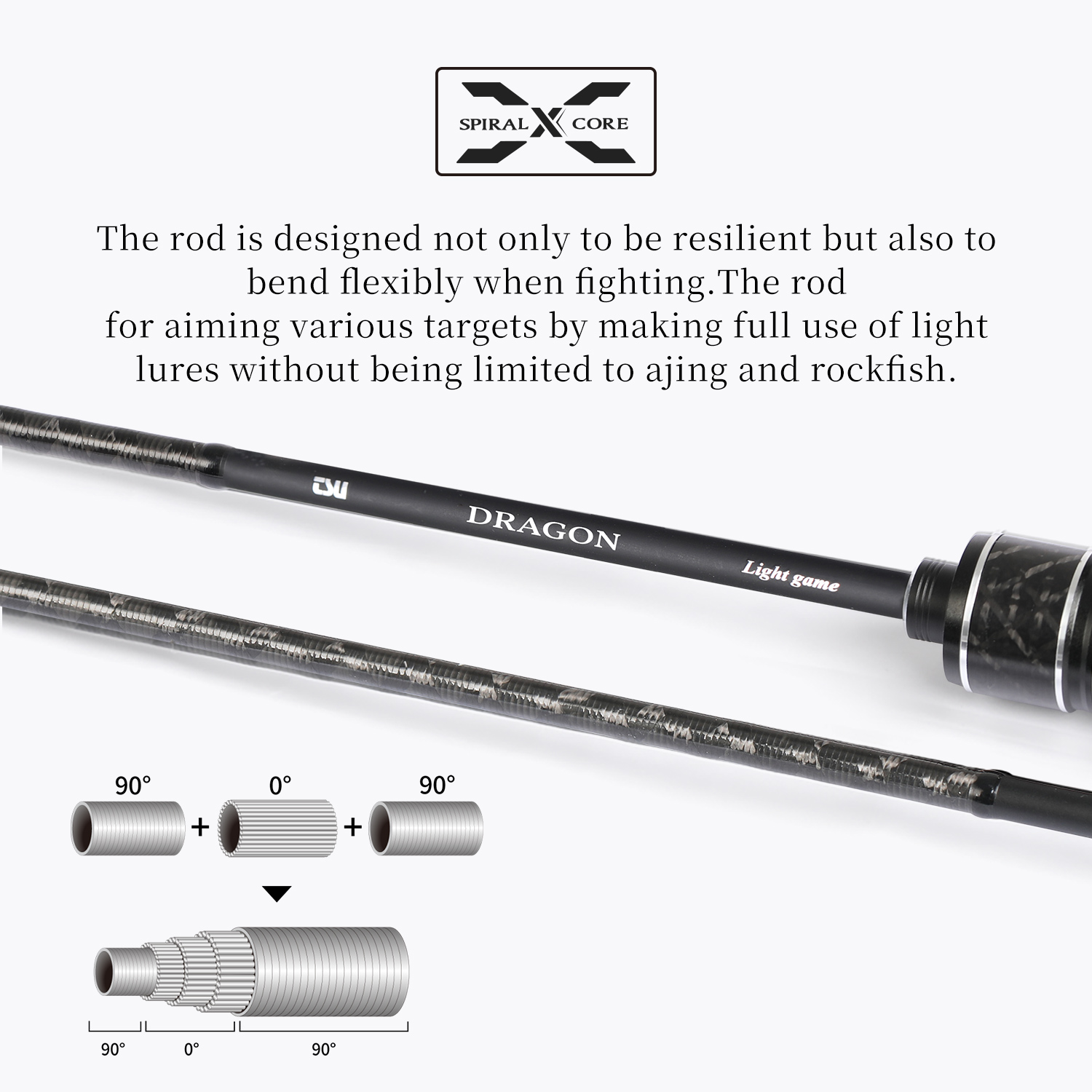 TSURINOYA Lichtforel Hengel DR - Kastking Reel Zephyr recensie en prijs