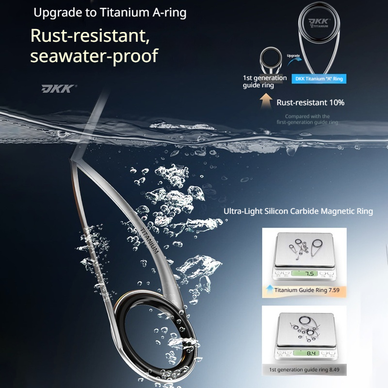 HASIDA Wave Cutter Super Long  - Kastking Reel Zephyr recensie en prijs